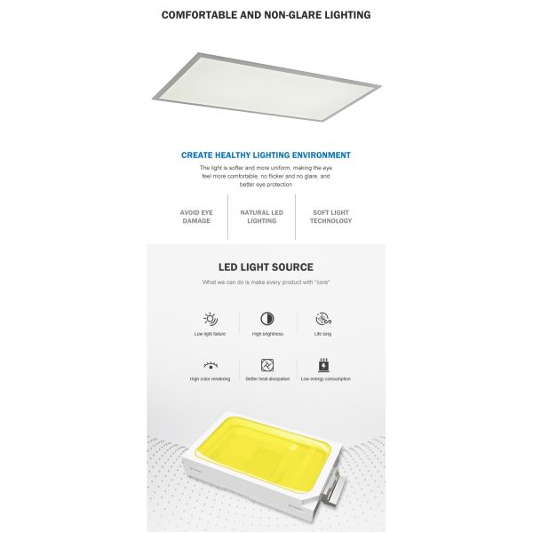 120lm/W 0.95PF 60w Recessed LED Panel Ceiling Light