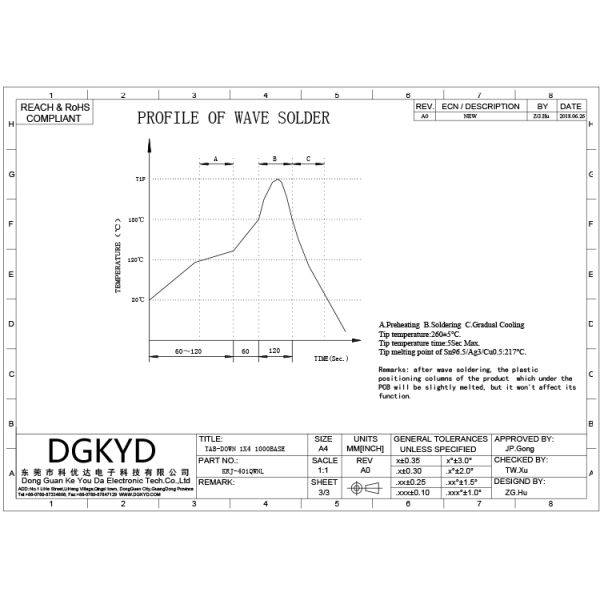 China Supplier 10P8C shielded 1 x 4 Port Gigabit ethernet RJ45 connector with internal transformer