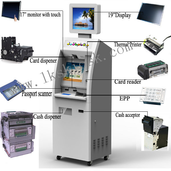Kiosk Design Ideas
