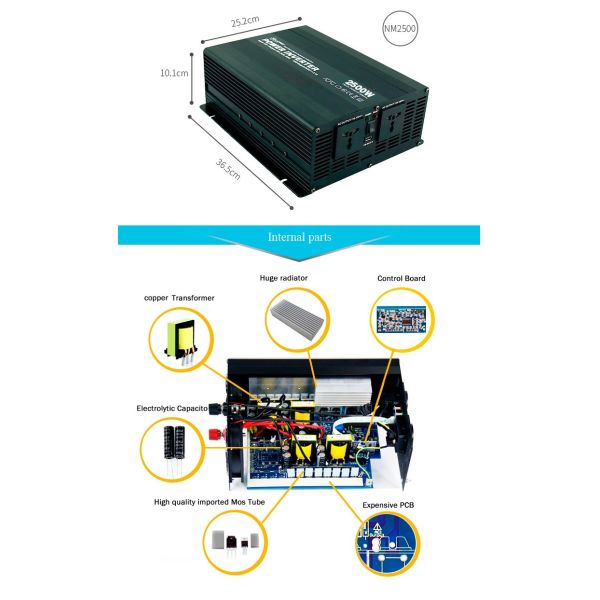 Practical Solar System Small Inverter For Home AC 220V Multiscene