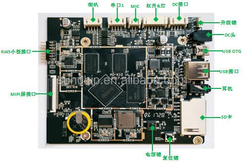 Up to 8K Video Encoding Embedded ARM Board with 4 USB3.0 and 6Tops NPU '